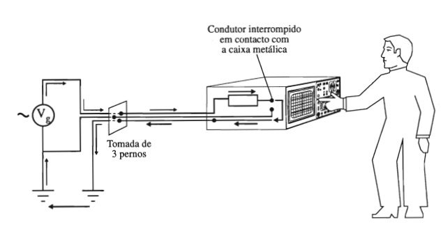 Saude ambiental pdf